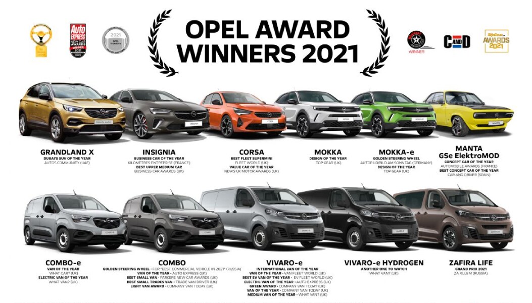2021 jaar vol prijzen voor Opel